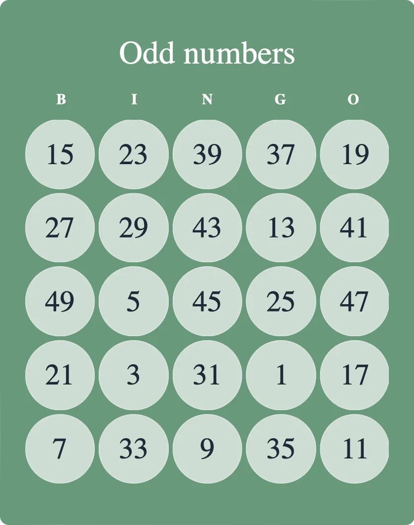 Odd numbers