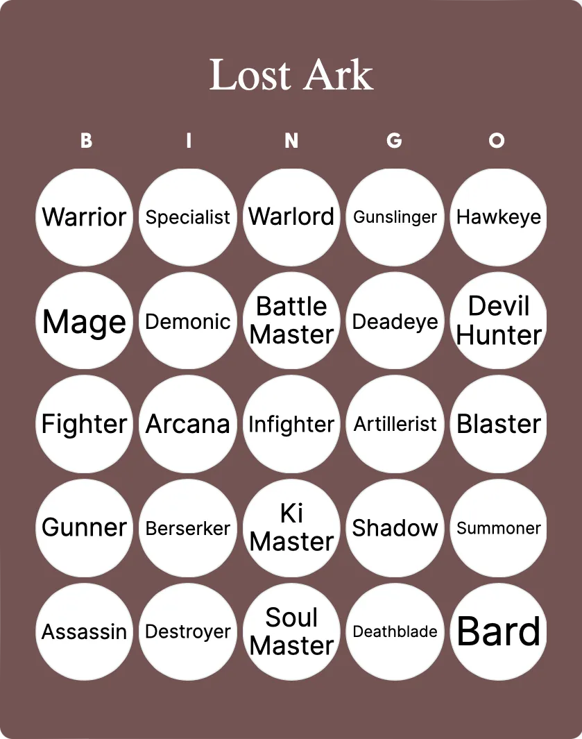 Lost Ark bingo