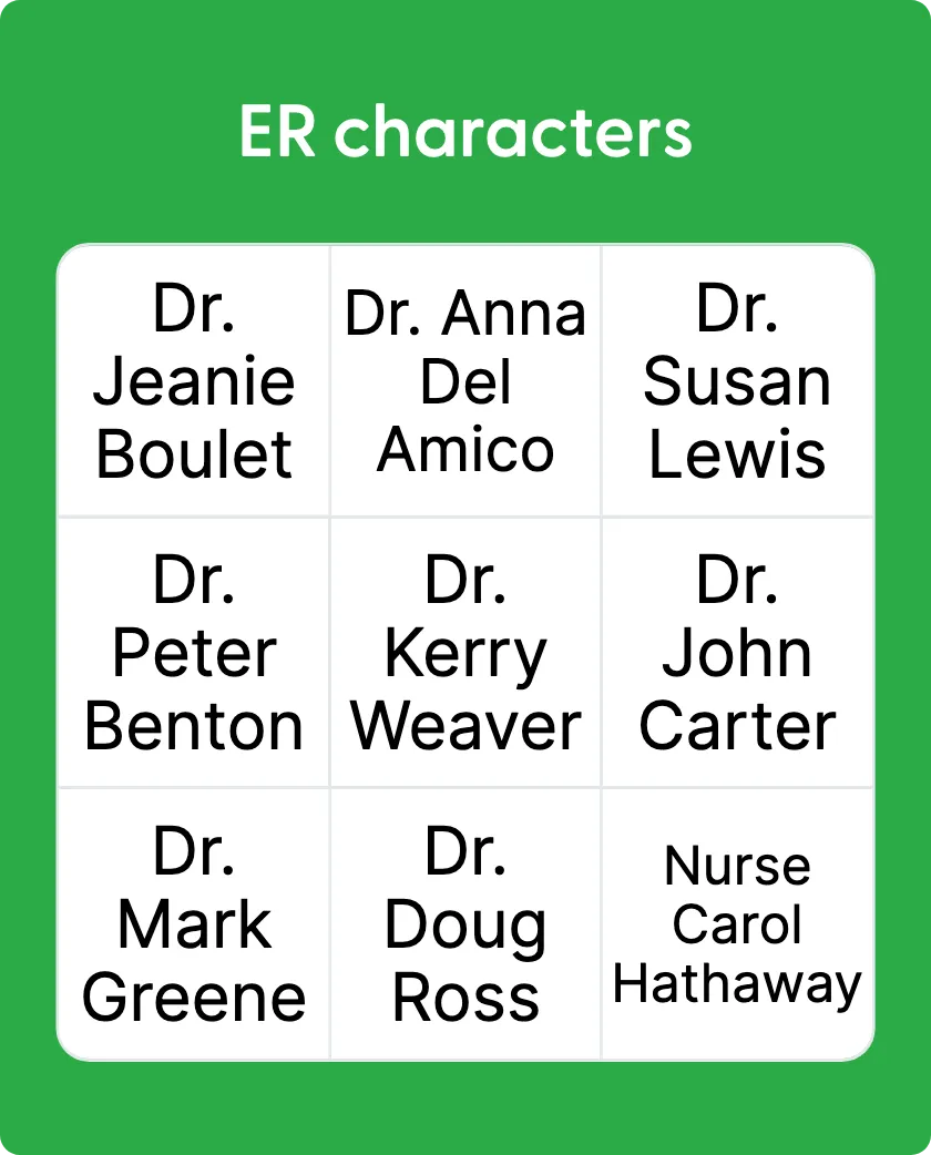 ER characters