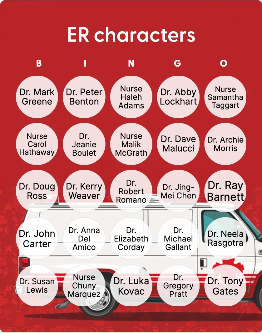 ER characters