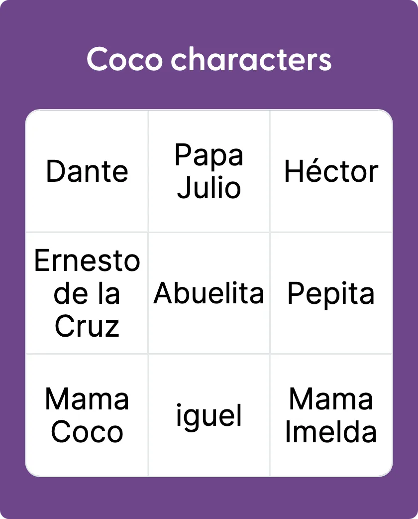 Coco characters