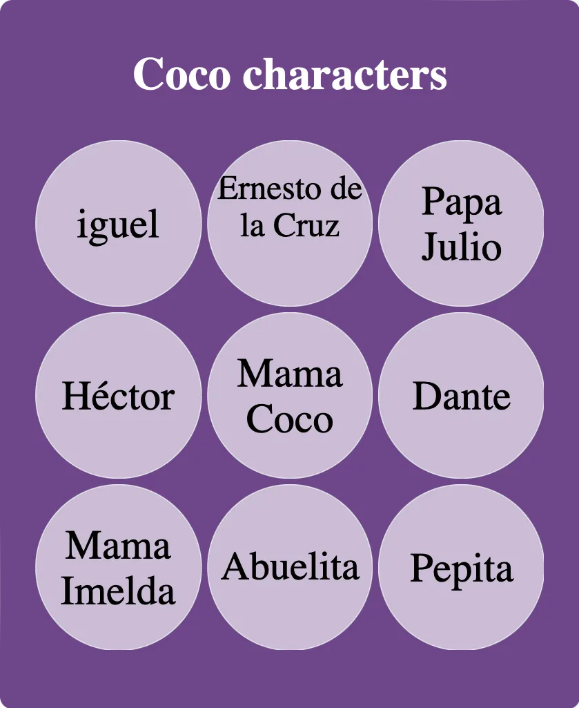 Coco characters bingo card template