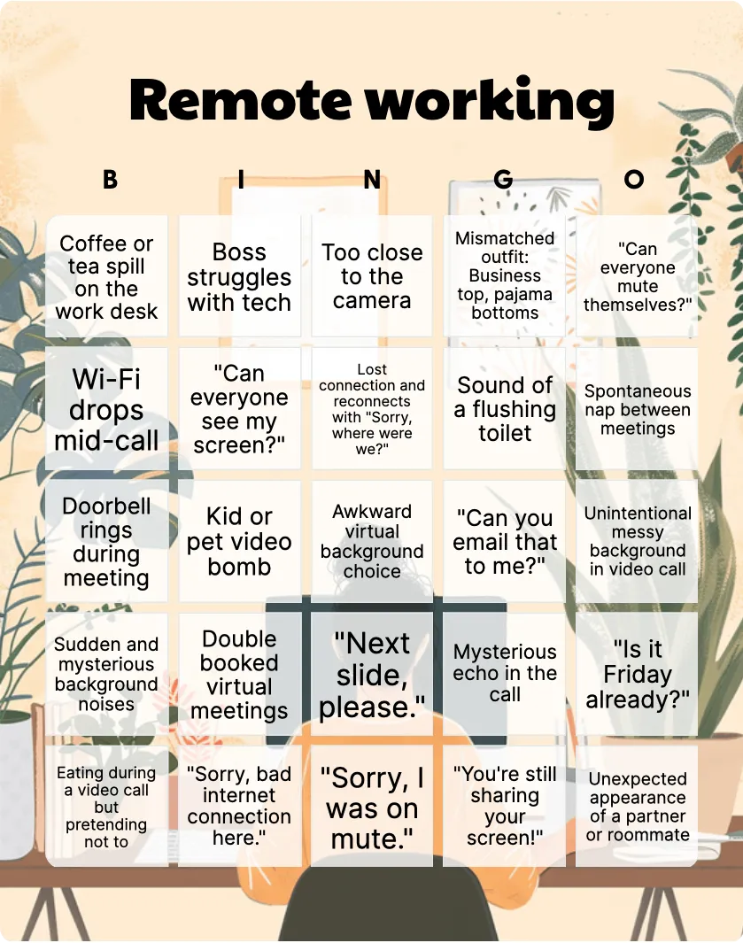 Remote working