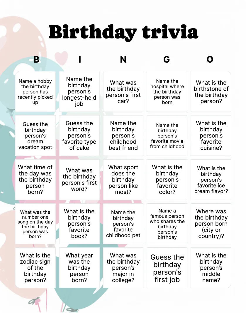 Birthday trivia