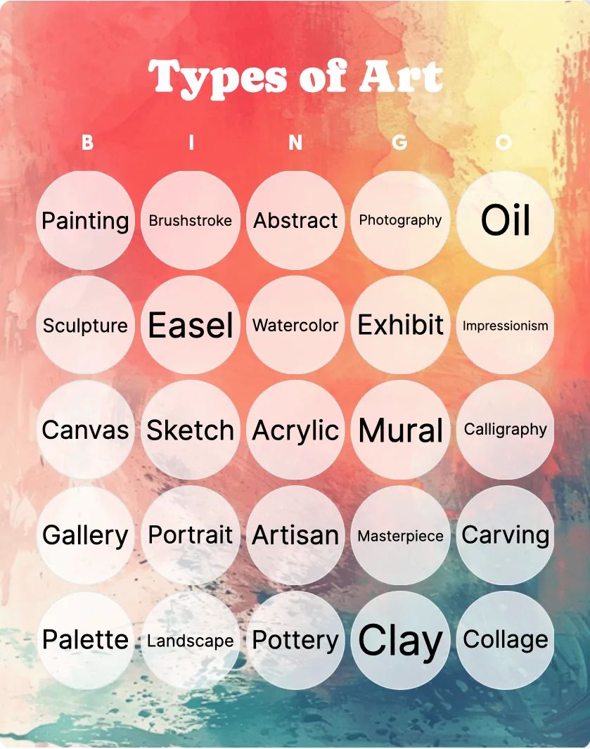 Types of art