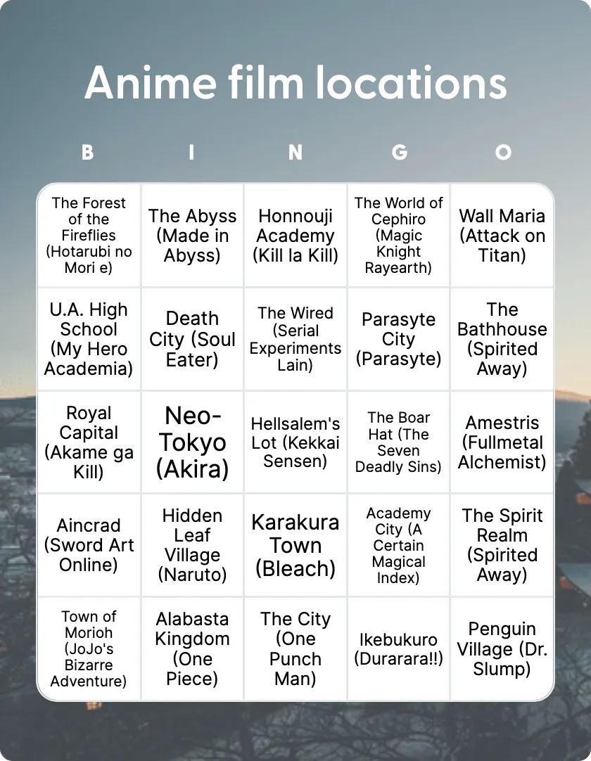 Anime film locations