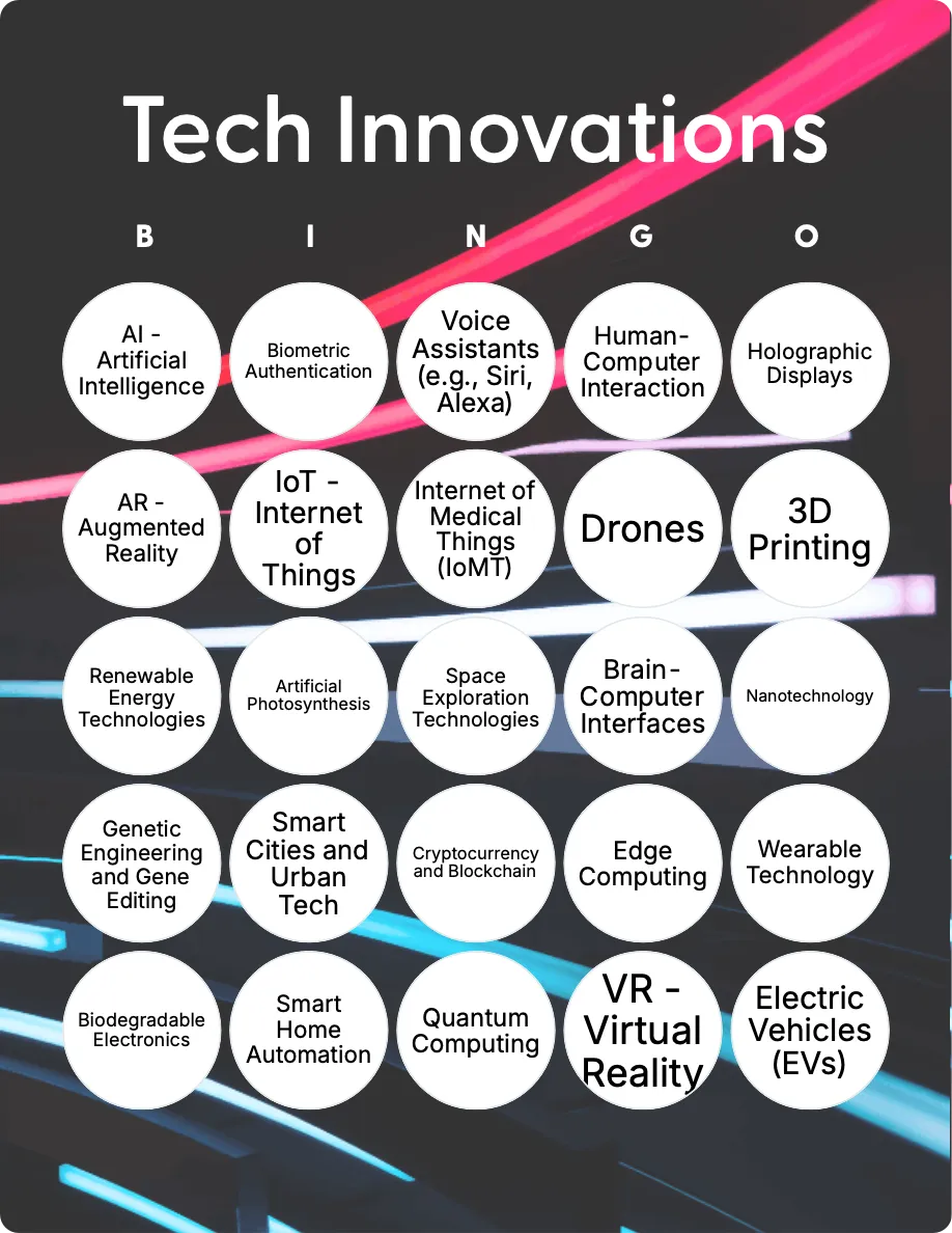 Tech Innovations bingo card template