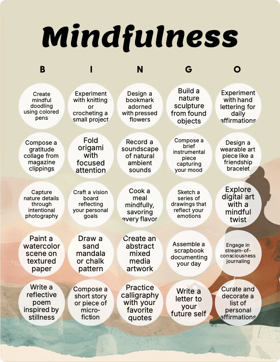 Mindfulness