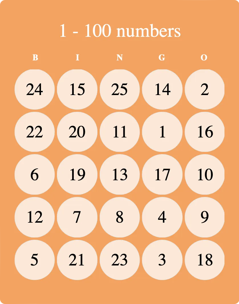 1 - 100 numbers bingo card template