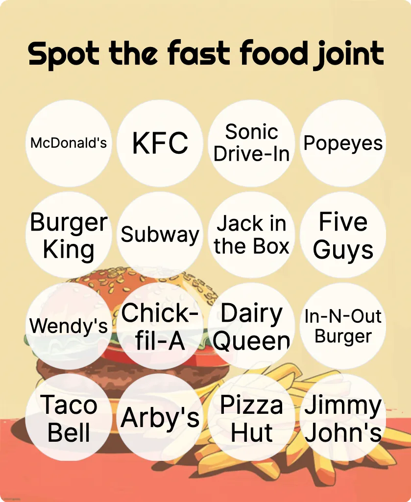 Spot the fast food joint bingo card template