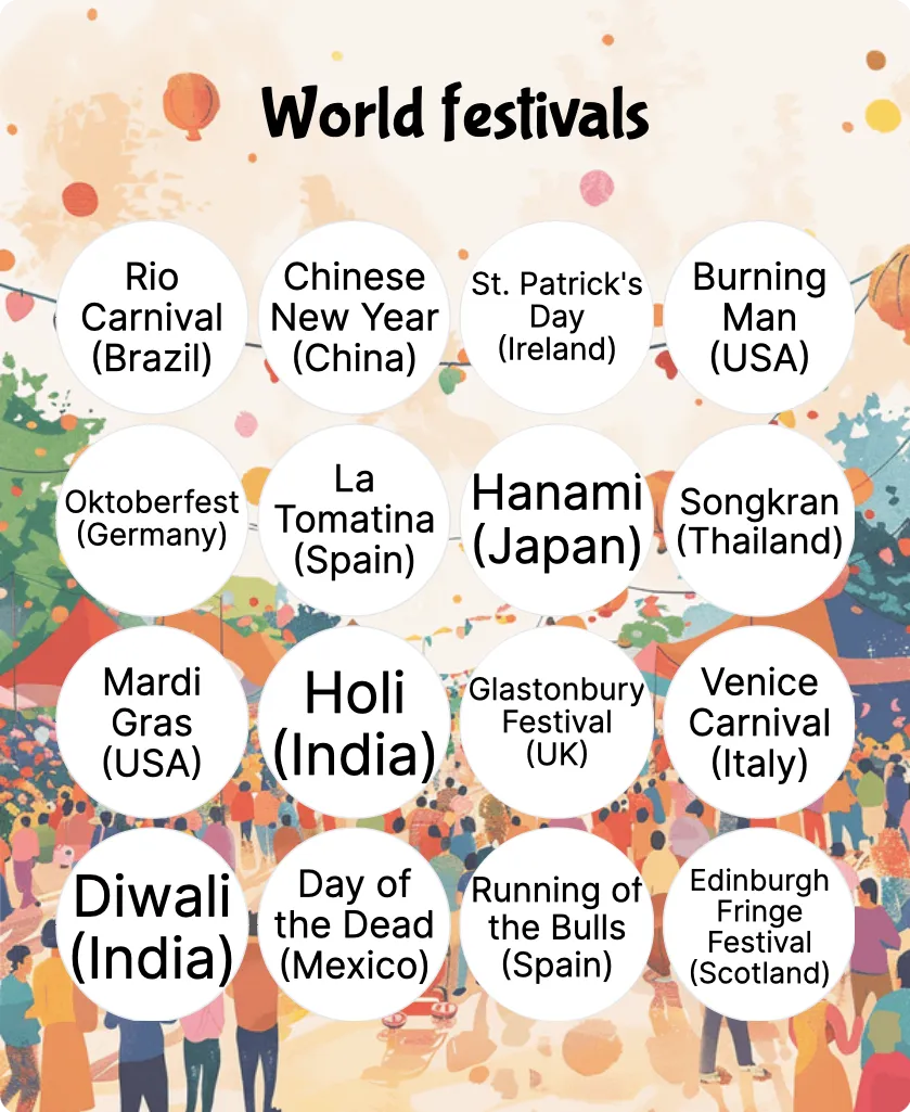 World festivals bingo card template