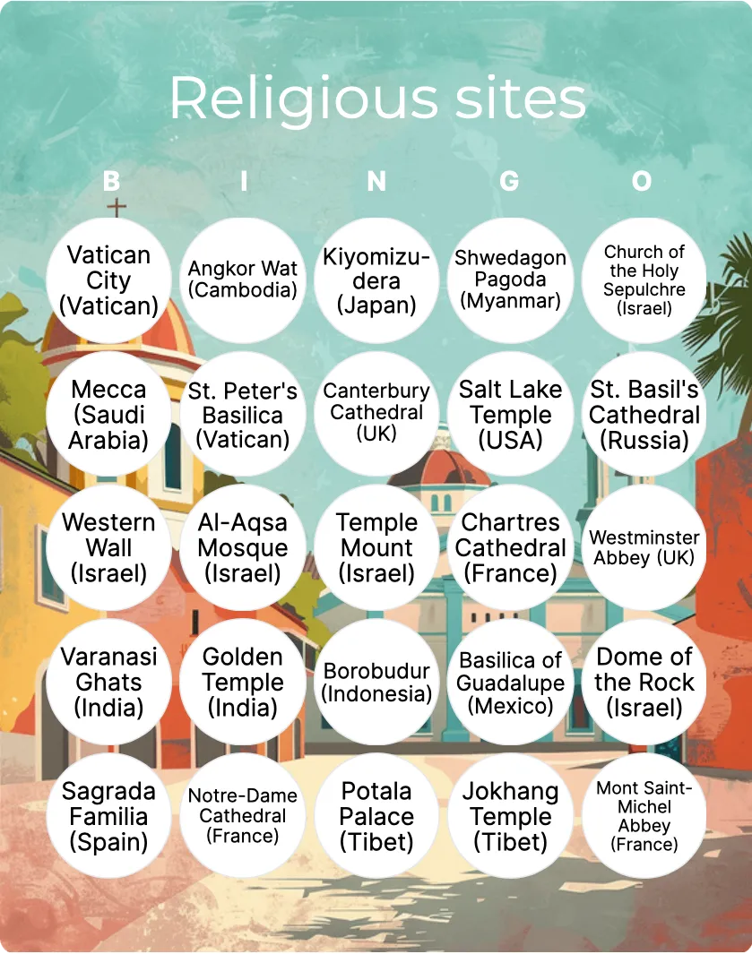 Religious sites