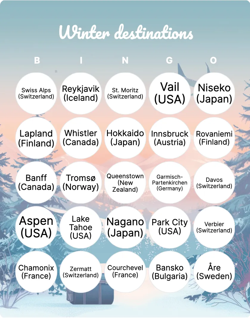 Winter destinations