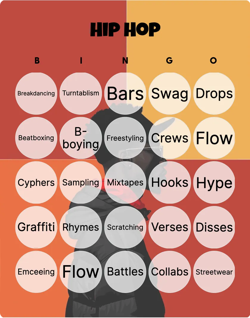 Hip hop terms