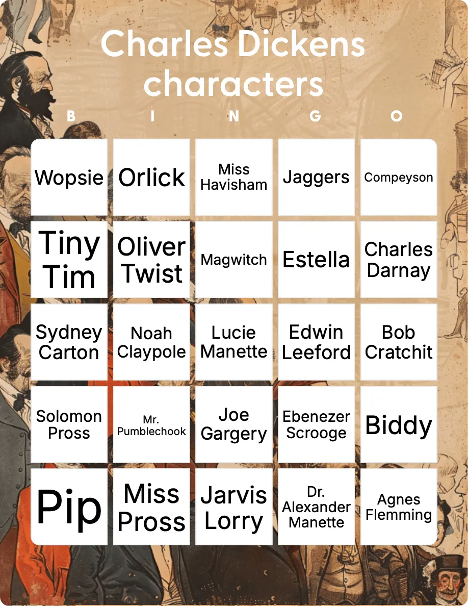 Charles Dickens characters