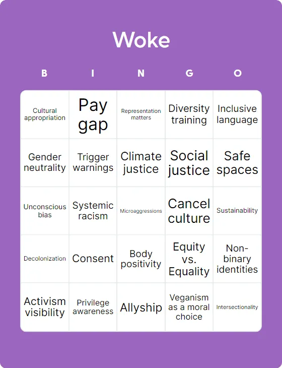 Woke bingo card template