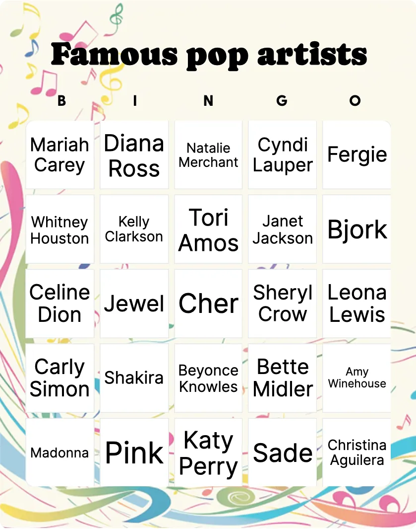 Famous pop artists