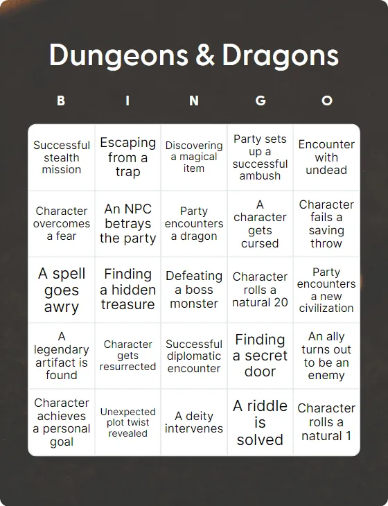 Dungeons & Dragons bingo