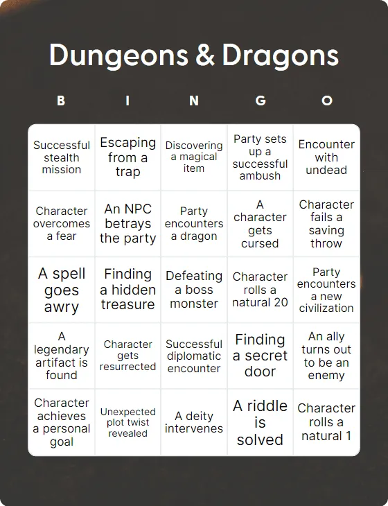 Dungeons & Dragons bingo card template Dungeons & Dragons bingo card template
