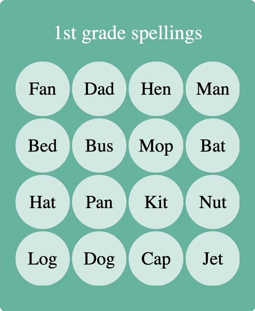 1st grade spellings bingo card template
