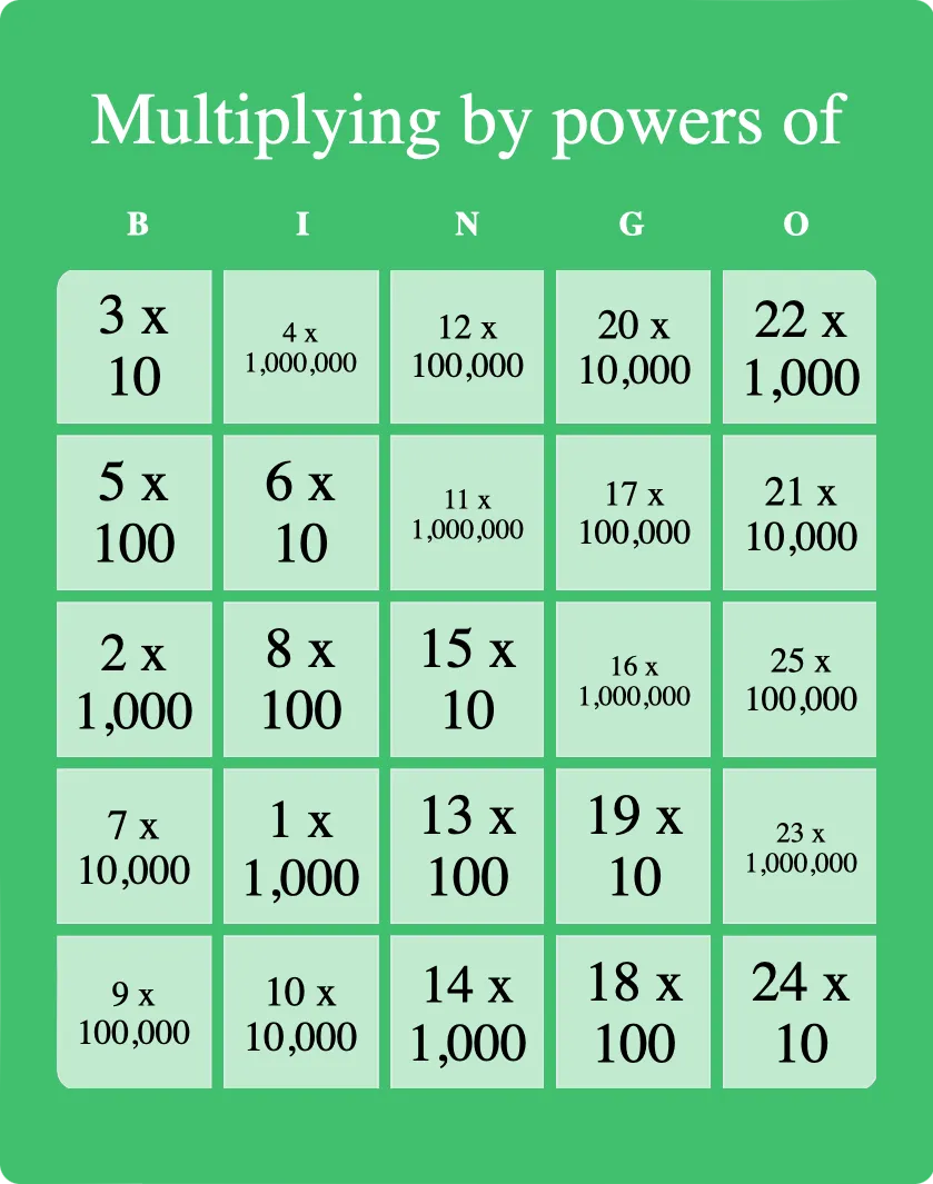 Multiplying by powers of 10 bingo card template