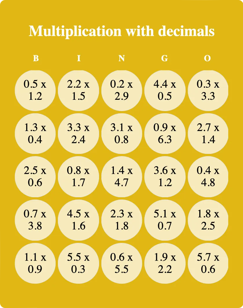 Multiplication with decimals bingo card template