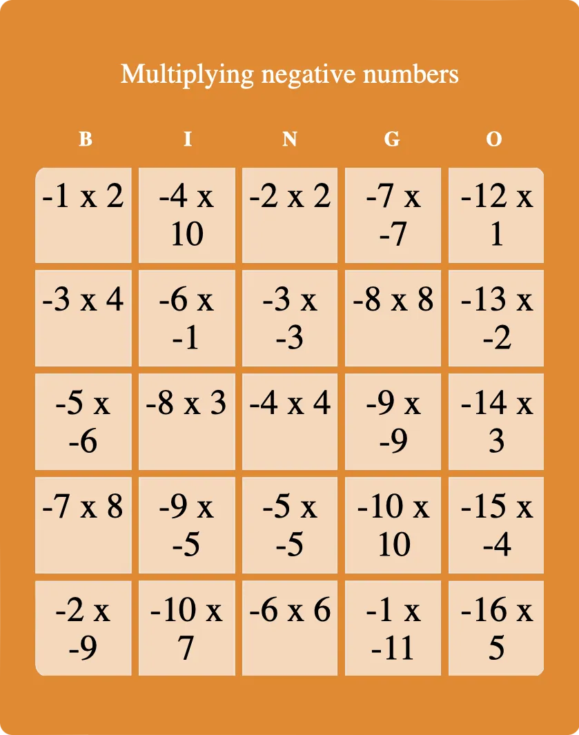 Multiplying negative numbers bingo card template