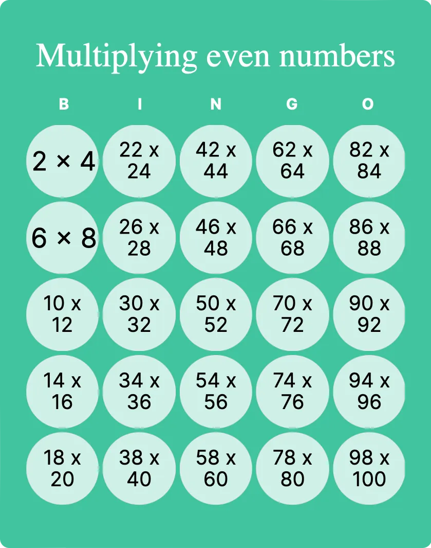Multiplying even numbers bingo card template
