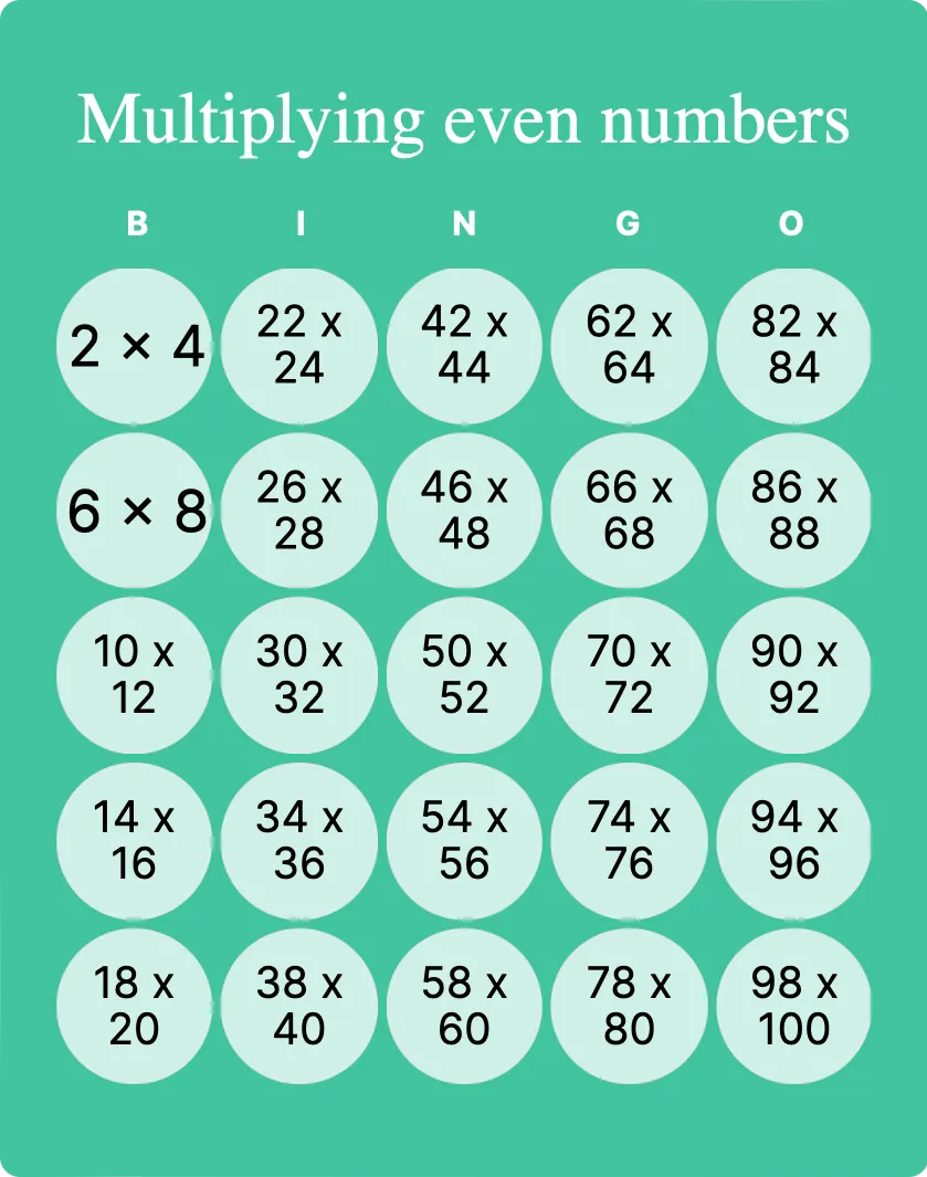 Multiplication Bingo Printable Customizable Bingo Card Creator