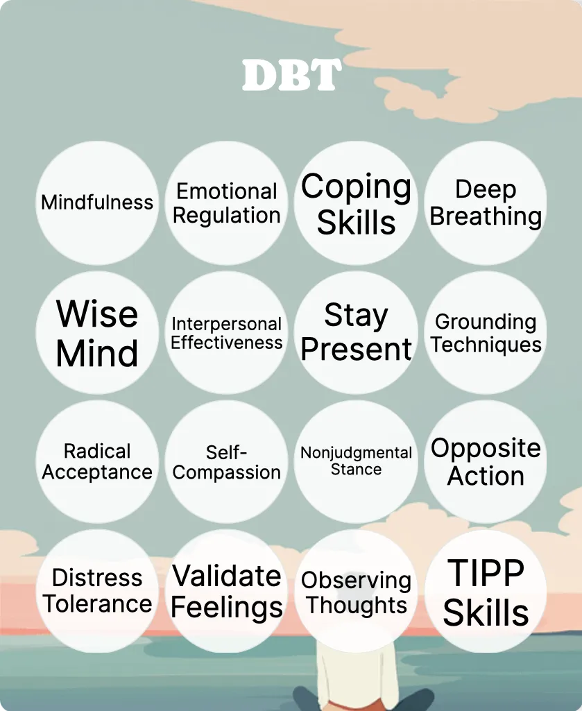 DBT bingo