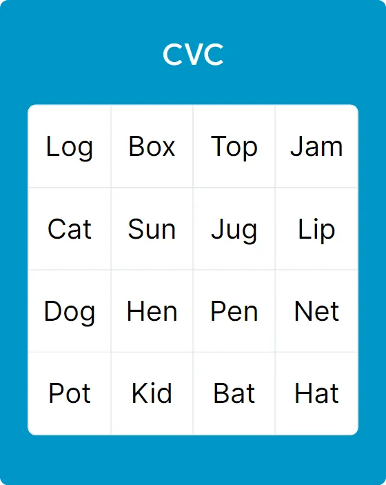 CVC bingo