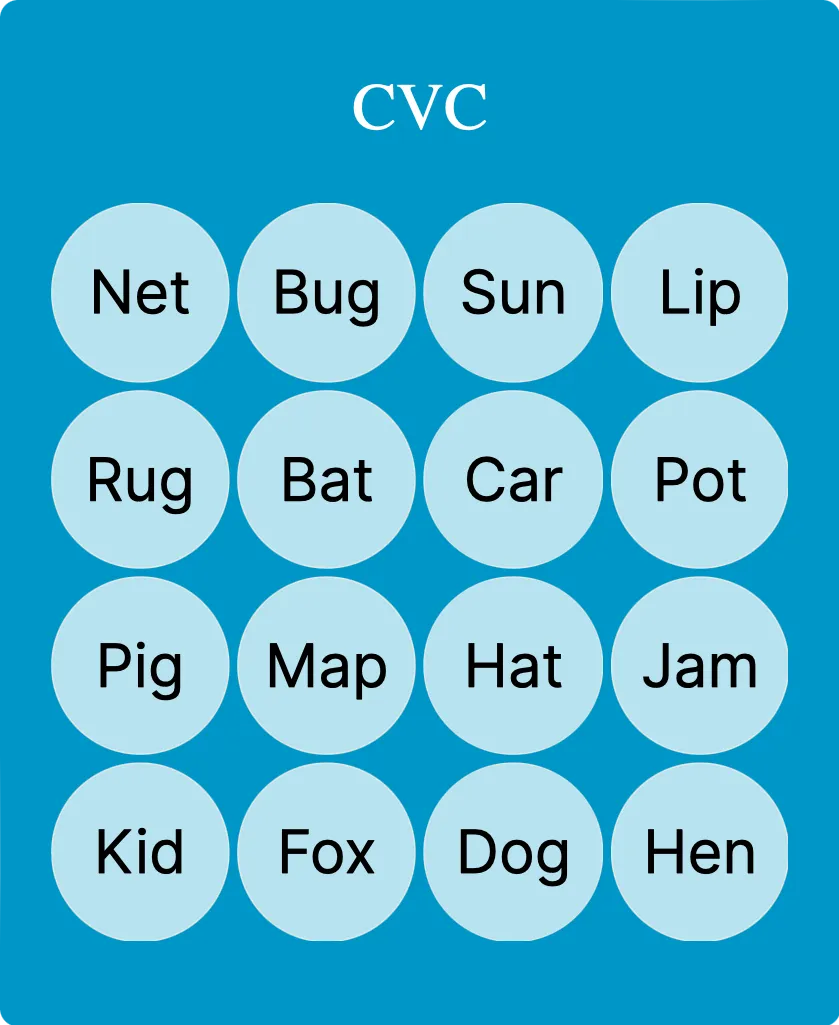 CVC bingo card template