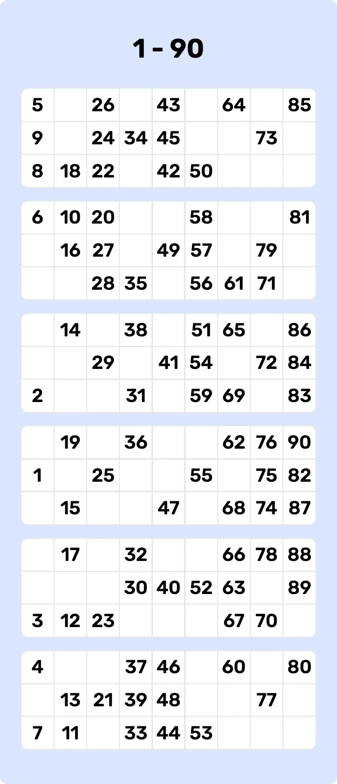 1 – 90 bingo