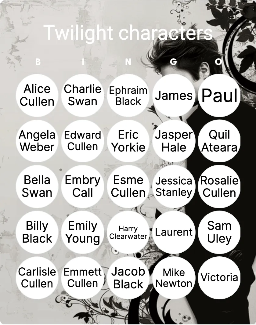 Twilight characters