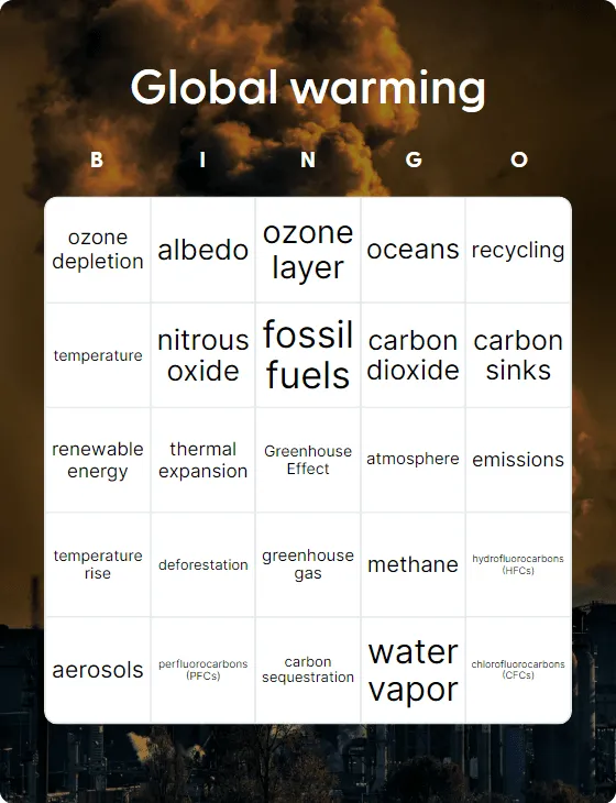 Global warming bingo