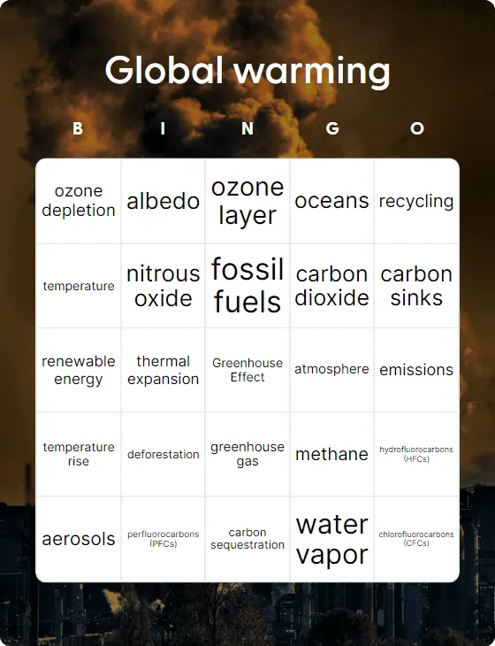 Global warming bingo card template