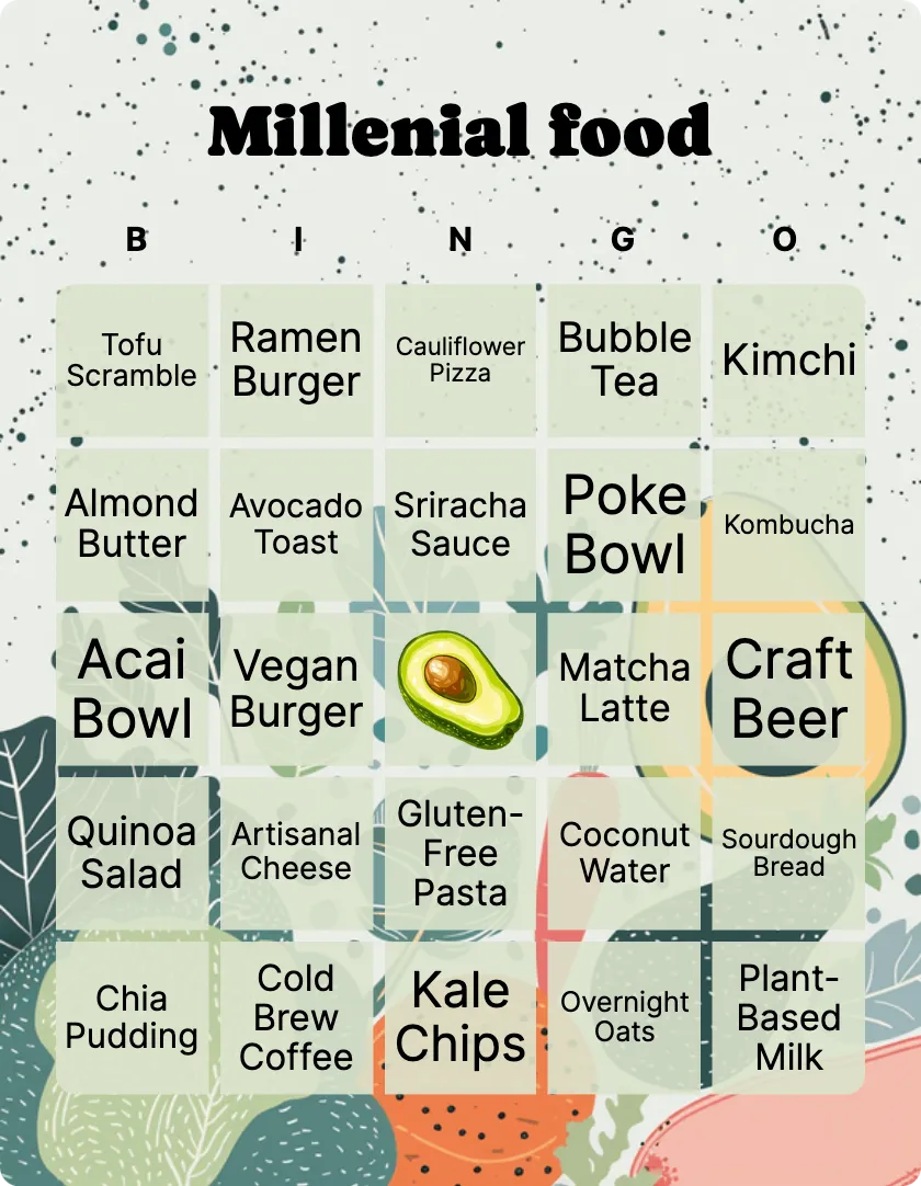 Millenial food bingo card template Millenial food bingo card template