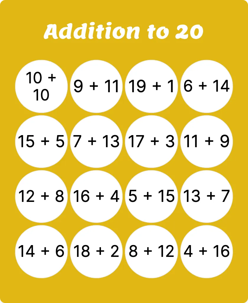 Addition to 20 bingo card template