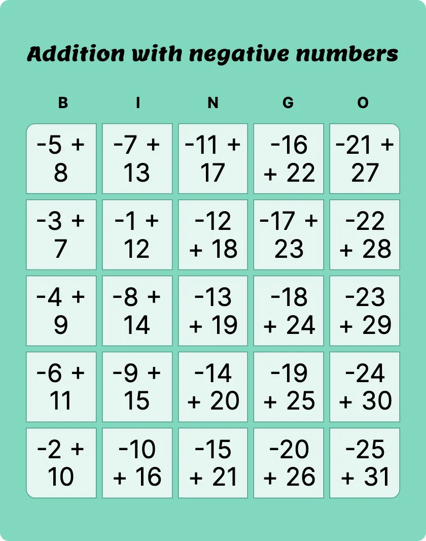 Addition with negative numbers bingo card template