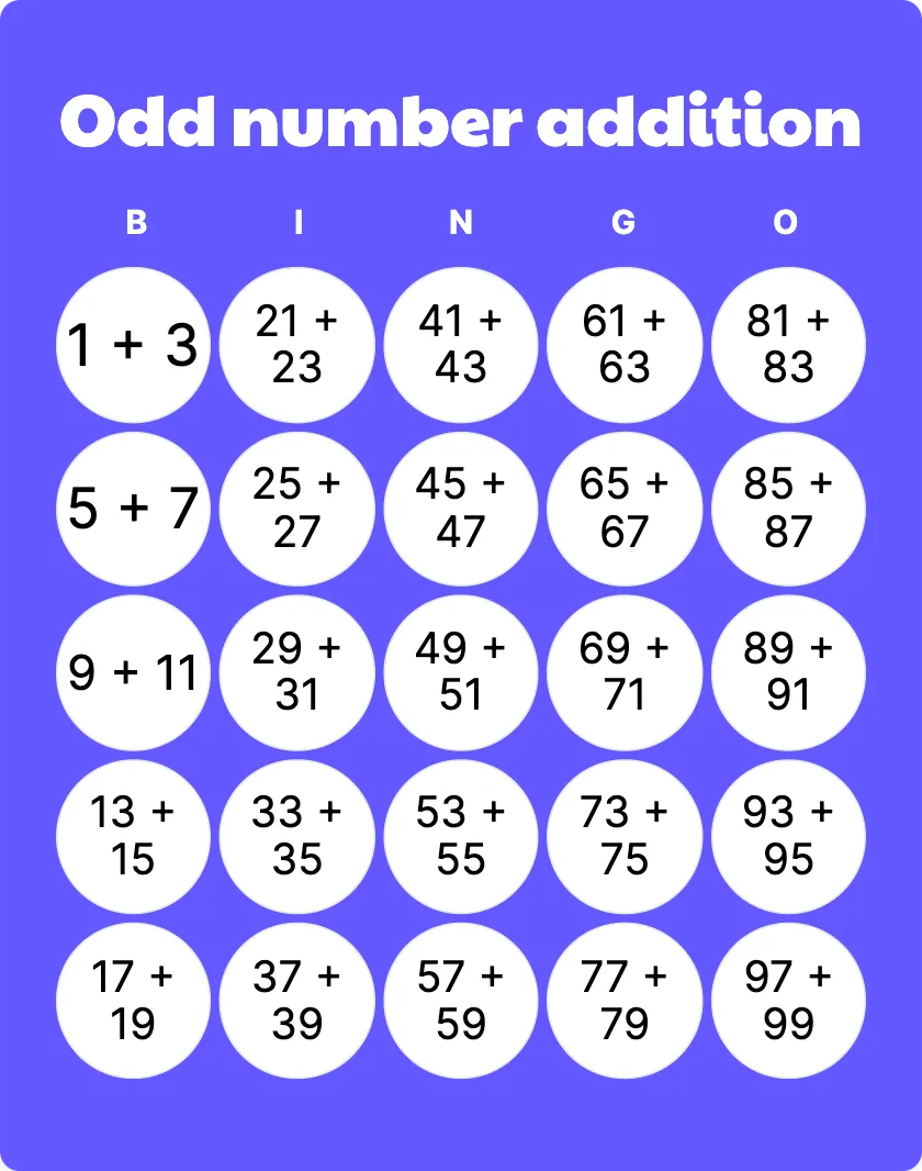 Odd number addition bingo card template