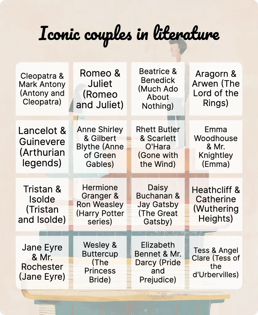 20 Iconic couples in literature bingo