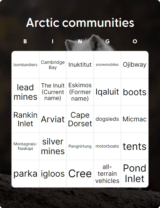 Arctic communities
