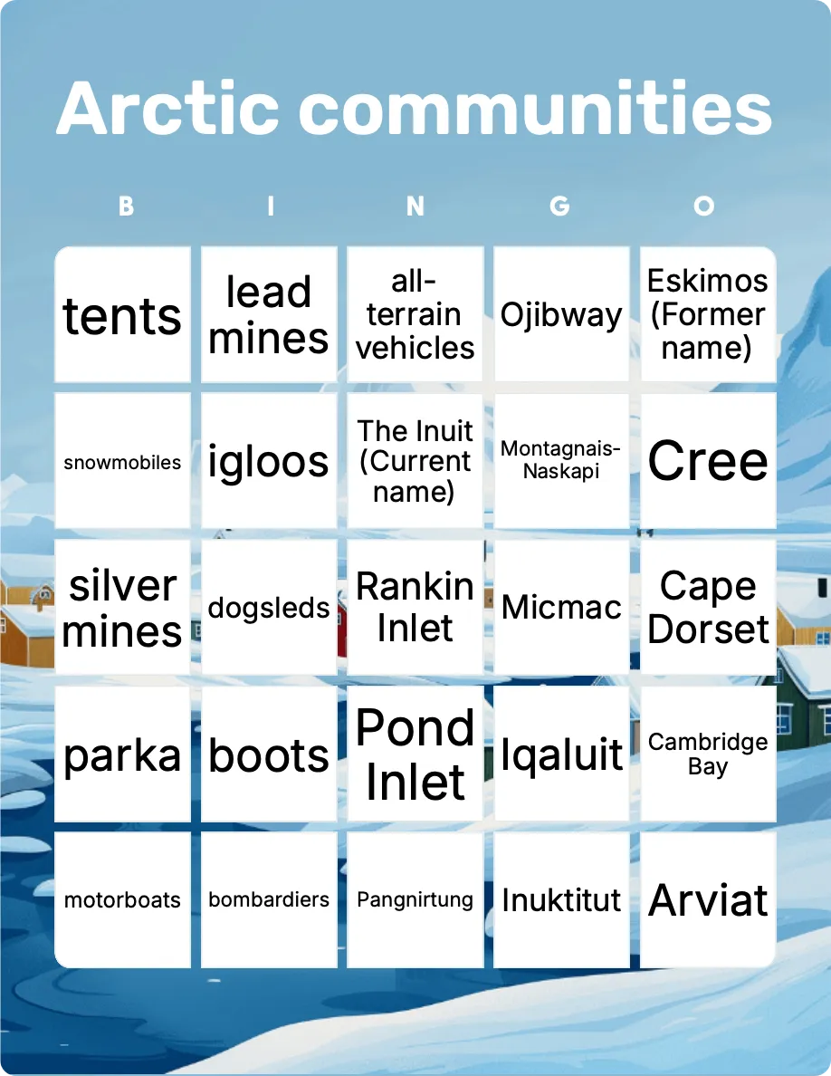 Arctic communities