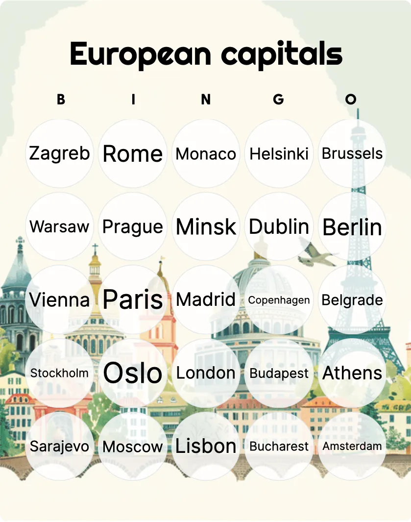 European capitals