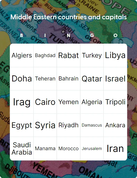 Middle Eastern countries and capitals