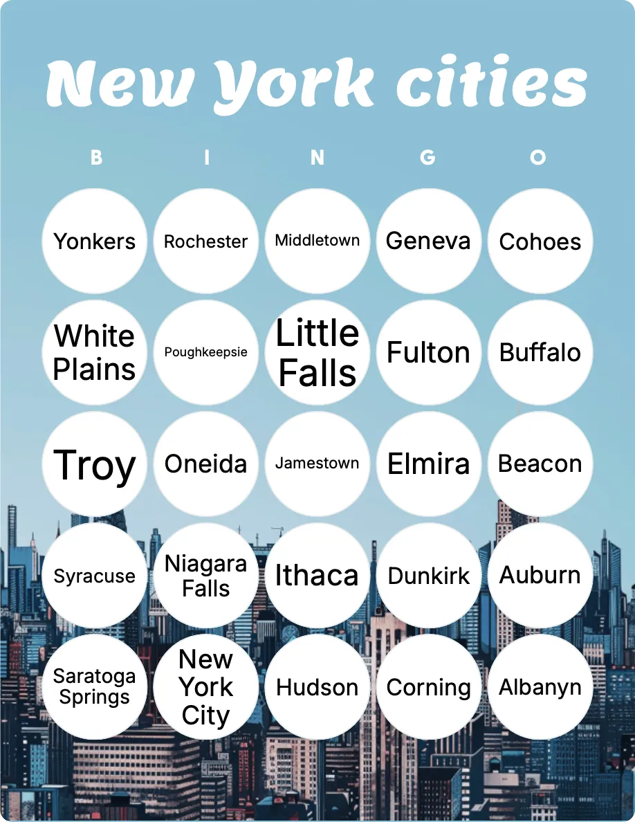 New York cities