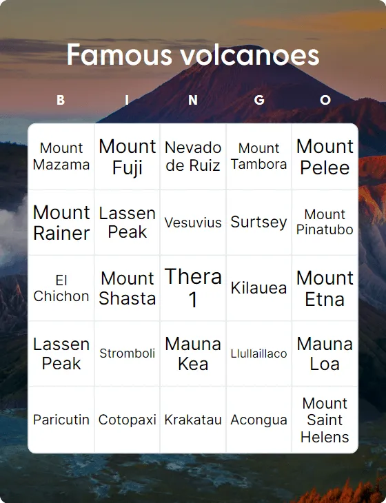 Famous volcanoes