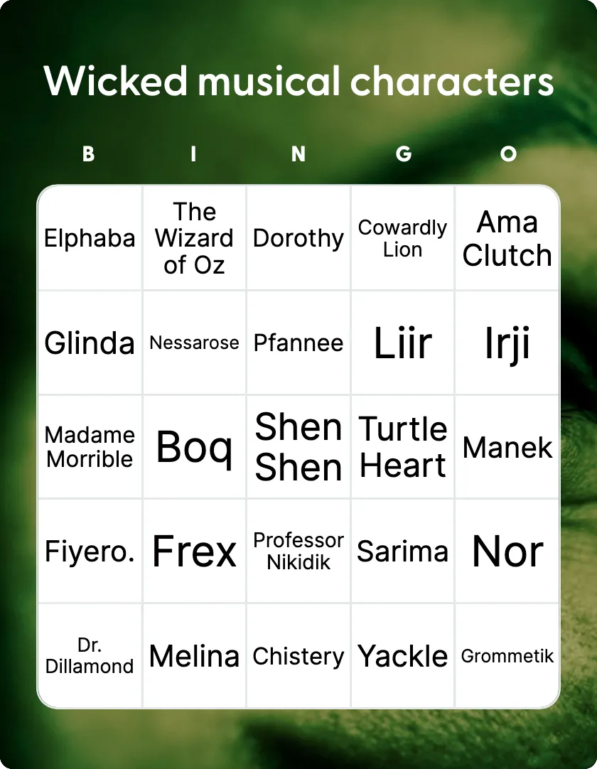 Wicked musical characters