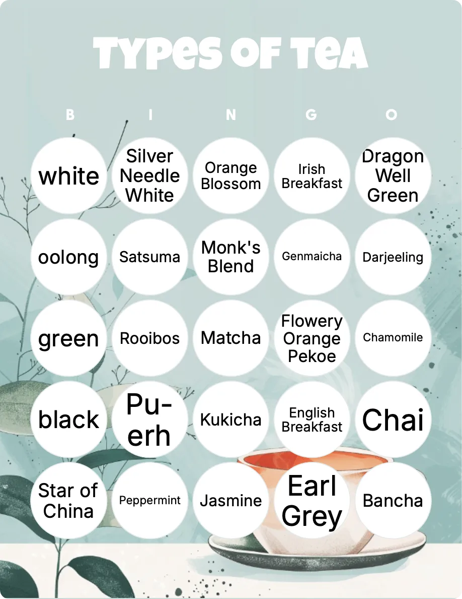 Types of tea