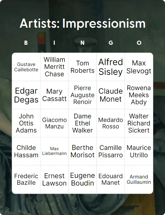 Artists: Impressionism
